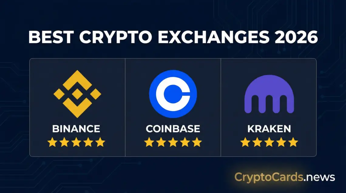 best-crypto-exchanges-2026